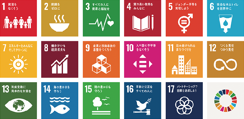 地方創生SDGsイメージ