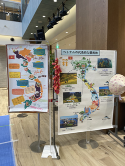 display