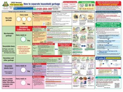 ごみ分別チラシ