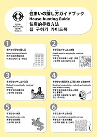 松戸市住まいの探し方ガイド