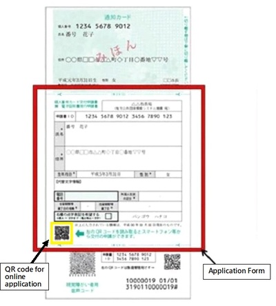 通知カード見本