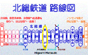 北総鉄道路線図