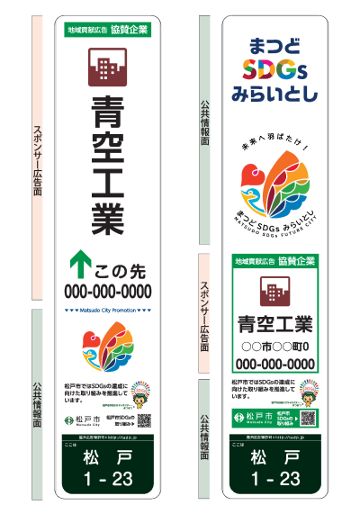 「まつどSDGsみらいとし」のデザインの看板2種類