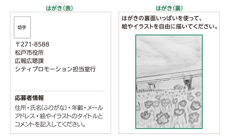 はがきの表面と裏面の記入例
