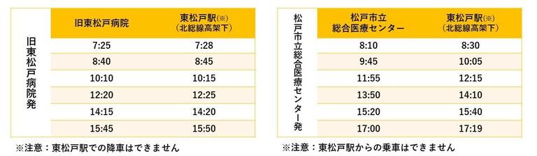 シャトルバス時刻表