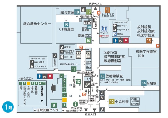 外来フロアマップ1階