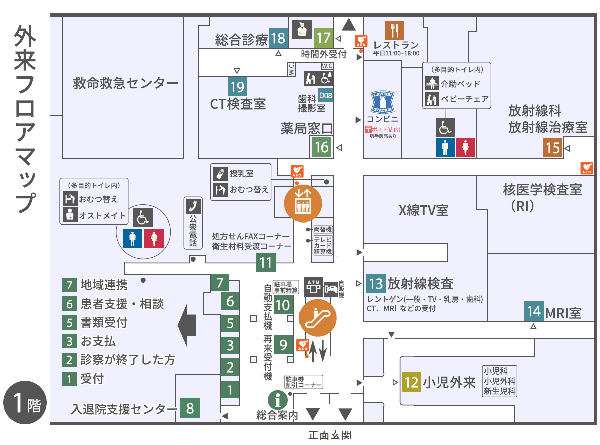 外来フロアマップ1階