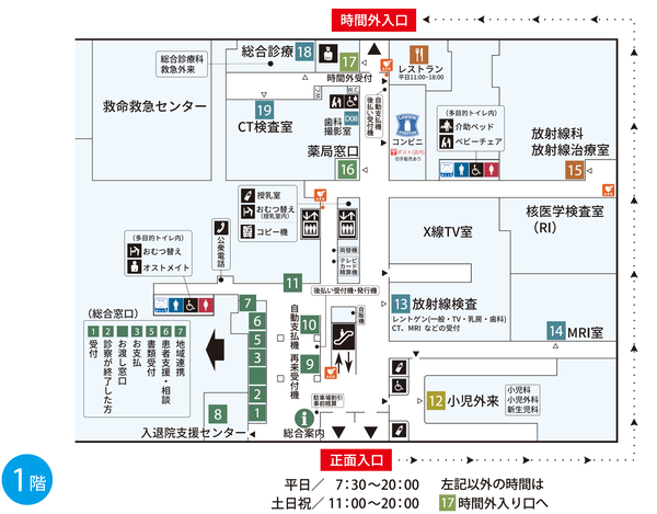 外来フロアマップ1階