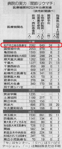新聞記事の画像