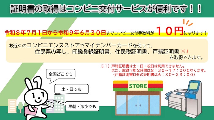 コンビニ交付サービス