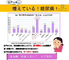 まさか私が糖尿病!? 