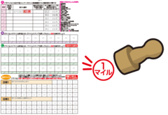 まつど健康マイレージ