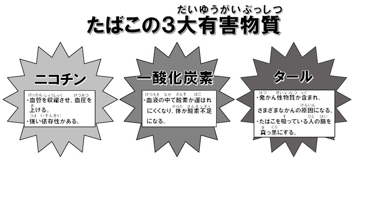 12. ストレスを感じていると日中の眠気が起こることがあります