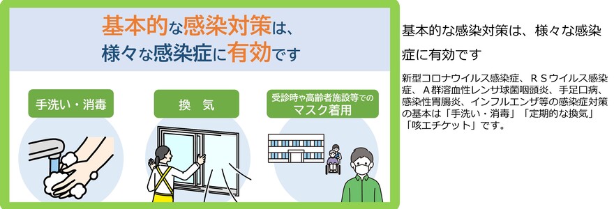 冬の感染症に注意しましょう