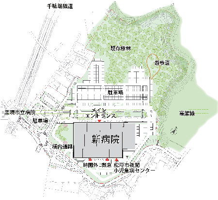 新病院配置計画