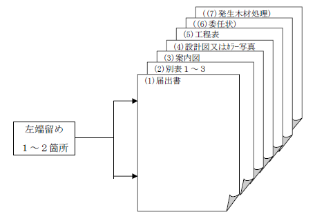 届出書類のつづり方のイラスト