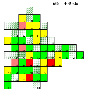 昼間　平成9年