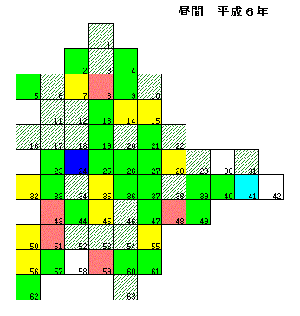 昼間　平成6年