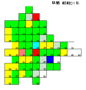 昼間　昭和51年