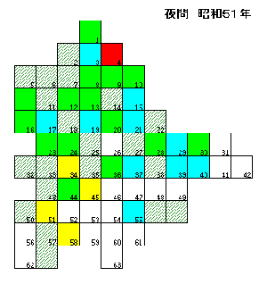 夜間　昭和51年