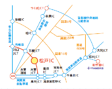 自動車での移動経路