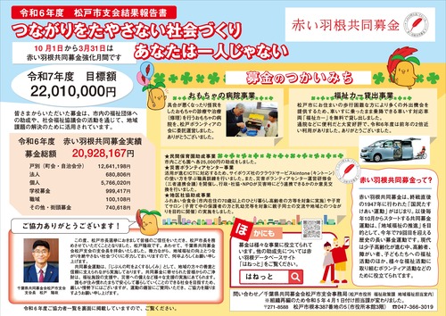 令和6年度赤い羽根共同募金結果報告書