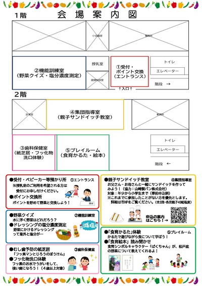 R7松戸食育まつりチラシ（裏）