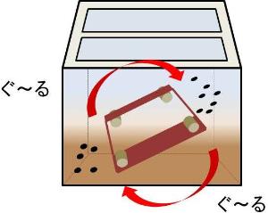 最初沈殿池の内部のイメージ