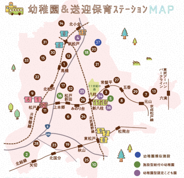 幼稚園マップ