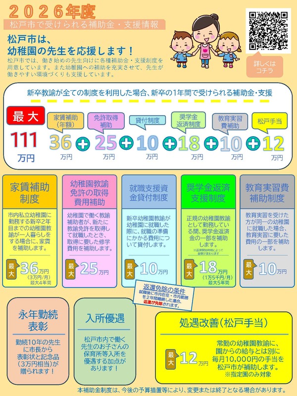 幼稚園の先生になりたいを応援します。