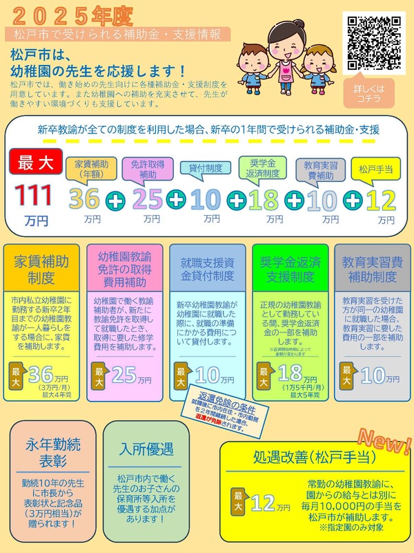 幼稚園の先生になりたいを応援します。