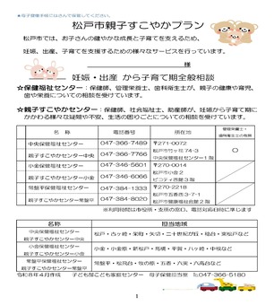 親子すこやかプランのサンプル画像