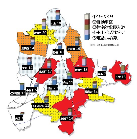 令和3年1月から令和3年6月までの松戸市犯罪発生マップ