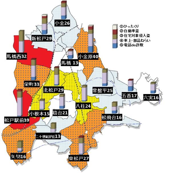 平成30年1月から6月までの松戸市犯罪発生マップ