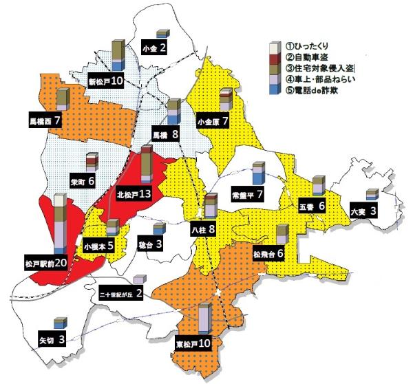 平成31年1月から3月までの松戸市犯罪発生マップ