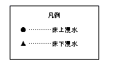 浸水実績図についての画像