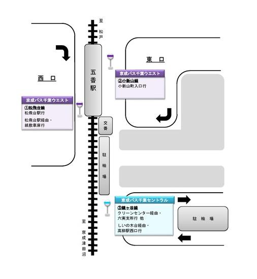 五香駅西口・東口周辺案内図