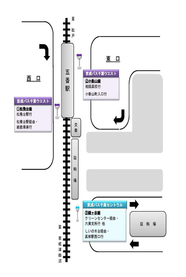 五香駅西口・東口周辺案内図