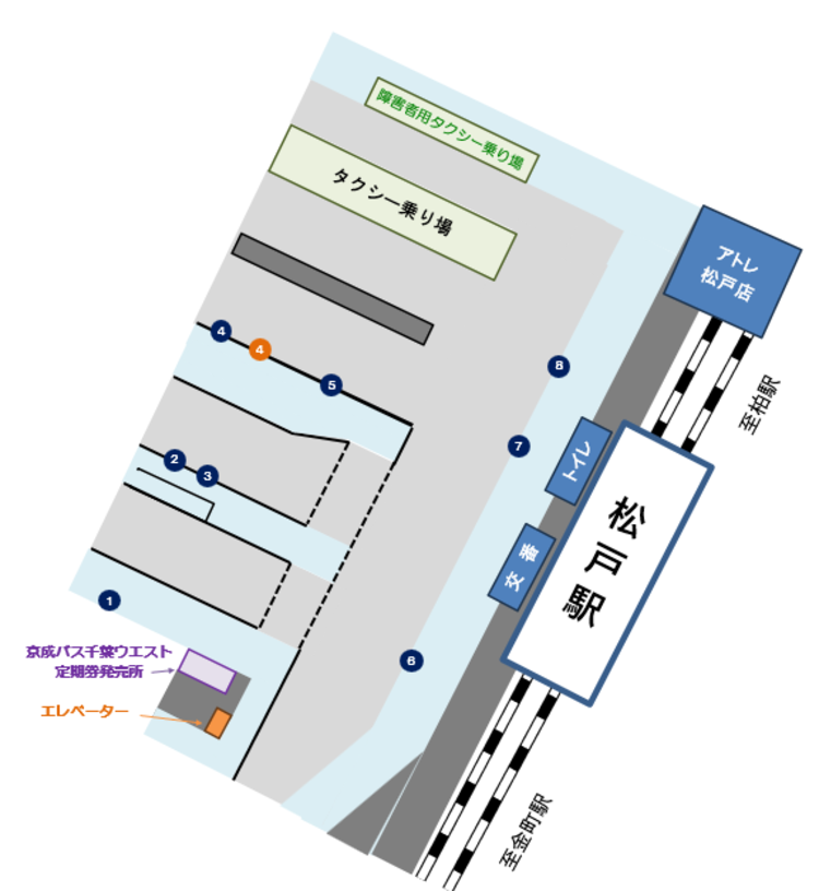 バス乗り場模式図