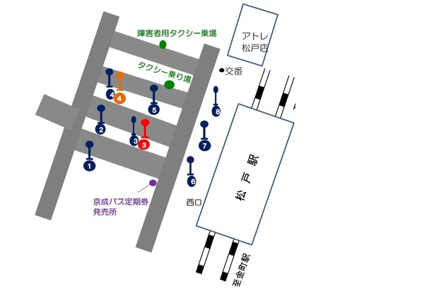 バス乗り場模式図