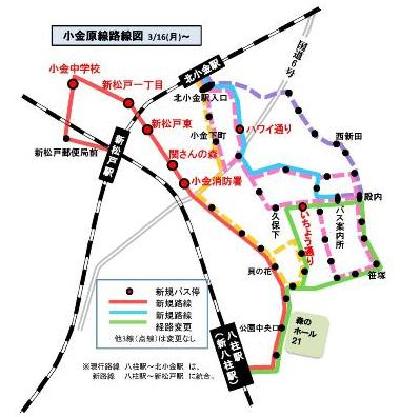 小金原線路線図