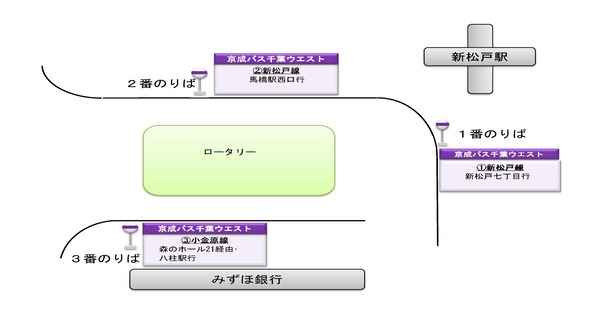 案内図の画像