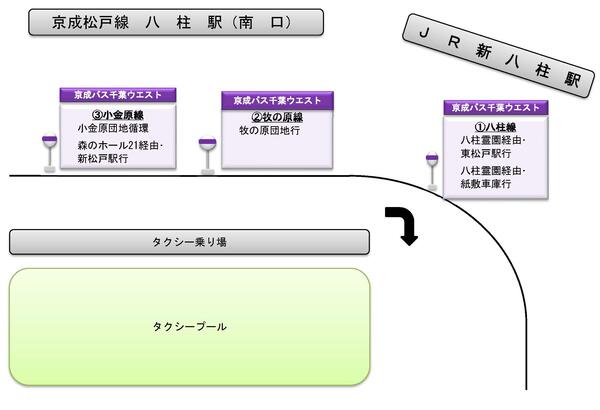 乗り場周辺案内図