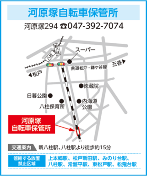返還場所（河原塚自転車保管所）案内図。住所：松戸市河原塚294、電話：047-392-7074、交通アクセス：JR武蔵野線の新八柱駅または新京成線の八柱駅より、徒歩約15分