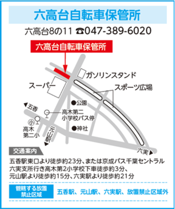 返還場所（六高台自転車保管所）案内図。住所：松戸市六高台8-11、電話：047-389-6020、交通アクセス：ちばレインボーバスにて、新京成線の五香駅東口より六実駅行きで、高木第2小学校で下車し徒歩約3分、または同バスにて、東武アーバンパークライン（東武野田線）六実駅より五香駅行きで、高木第2小学校で下車し徒歩約3分