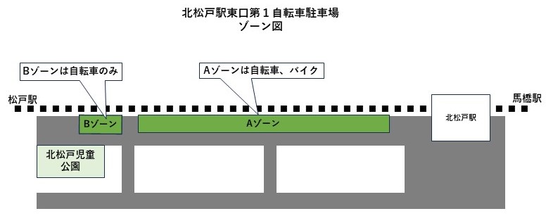 北松戸駅東口第1自転車駐車場ゾーン図