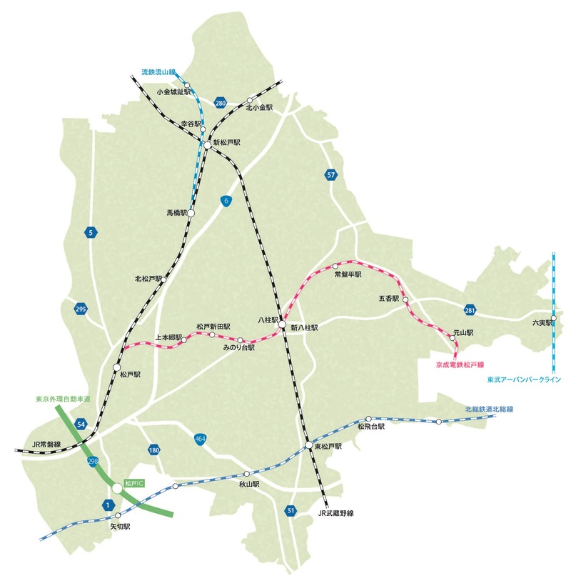 道路管理区分の画像