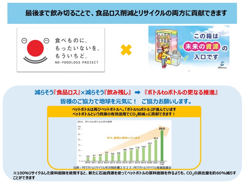 最後まで飲み切ることで、食品ロス削減とリサイクルの両方に貢献できます。ご協力をお願いします。