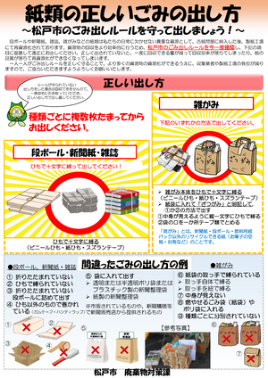 紙類の正しいごみの出し方1