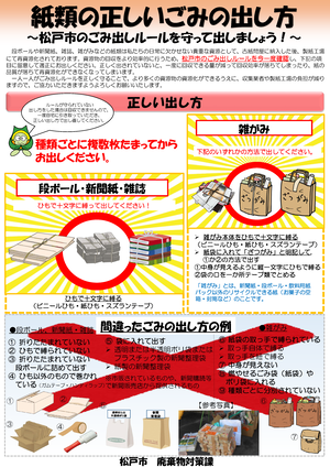 紙類の正しいごみの出し方2